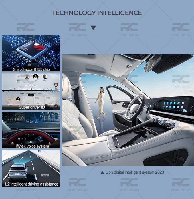 Sistema inteligente digital dnving inteligente super 2023 do leão do auxílio do sistema L2 da voz do lflytek da identificação do motorista da microplaqueta do boca-de-lobo 8155 da INTELIGÊNCIA da TECNOLOGIA